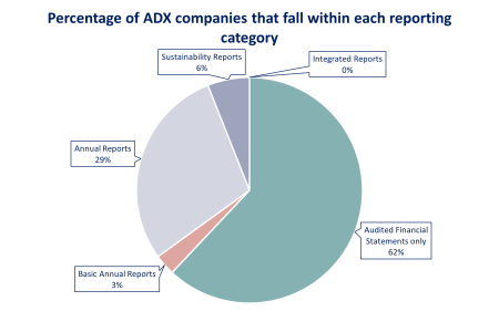 5ff5938eda53236abf7b1e32_ADX Graph 5ff5938eda53236abf7b1e32_ADX Graph
